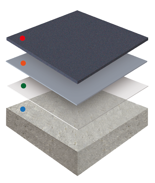 Concrete Water tank Lining System layers