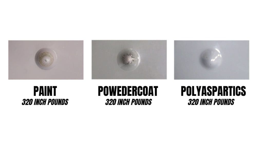 PAINT VS POWDER COAT VS POLYASPARTICS